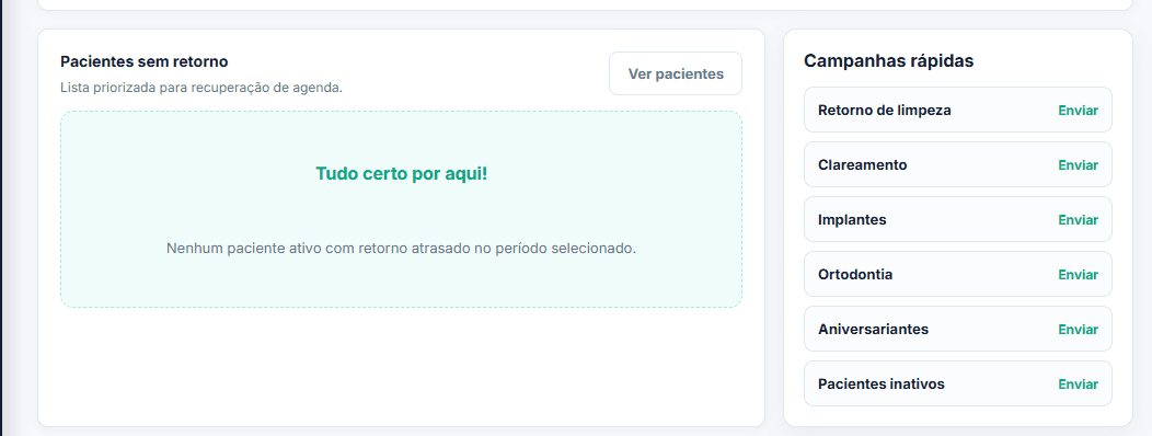 Acompanhamento gerencial da operação na LinaOdonto
