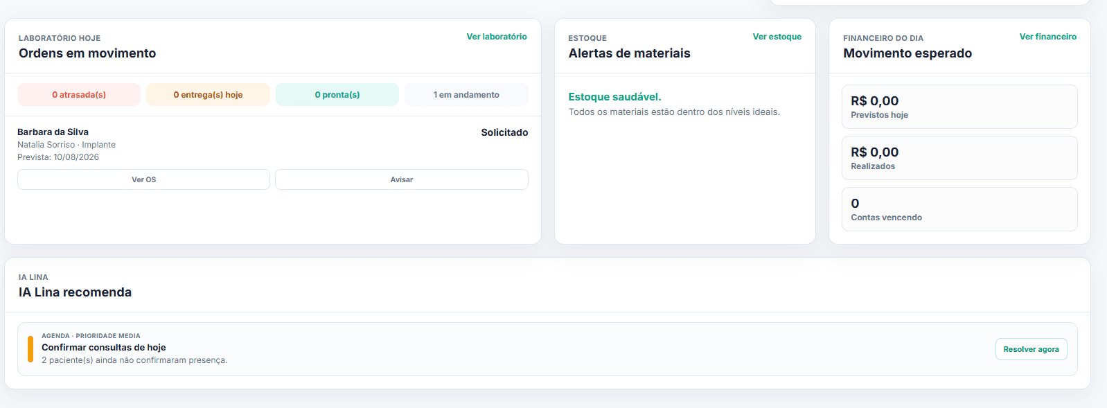 Página inicial da LinaOdonto com laboratório, estoque, financeiro e recomendações